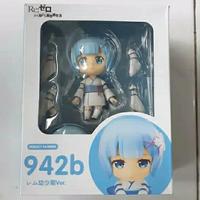 Gambar Nendoroid Rem Childhood ver dari Sakura Toys Kota Administrasi Jakarta Pusat 1 Tokopedia