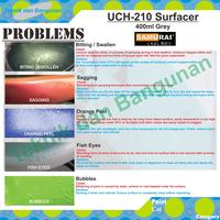 Gambar Cat Semprot Samurai Surfacer UCH-210 (Grey) 400ml dari Teknik Dan Bangunan Kota Binjai 4 Tokopedia