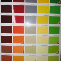 Gambar CAT KAYU/ BESI NITROLUX 0.9 liter dari CANDI SEWU PAINT Kota Madiun 4 Tokopedia