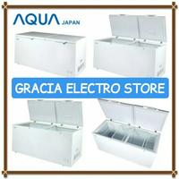 Gambar AQUA CHEST FREEZER AQF725 - AQF725 - 2DOORS NEW - GARANSI RESMI dari Gracia Electro Store Jakarta Utara 1 Tokopedia
