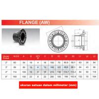 Gambar FLANGE RUCIKA 4" inch PVC AW dari Crystal Supplier Kota Semarang 2 Tokopedia