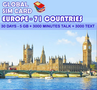 Gambar SIM CARD EUROPE 30 HARI (5 GB - 3000 MINUTE TALK - 3000 TEXT ) dari SEMESTAHOLIDAYS Jakarta Barat 1 Tokopedia