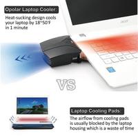 Gambar Taffware Universal Laptop Vacuum Cooler - LC06 dari davidchristian Kota Surabaya 2 Tokopedia
