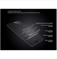 Gambar Asus Max Pro M1 ZB601KL- 2,5D Transparan Bening Clear Tempered Glass dari CJ Indo Shop Jakarta Barat 2 Tokopedia