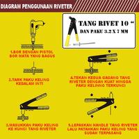 Gambar EELIC TAR-W10I MIX TANG RIVET TANG TANGAN MANUAL HANDPAK-3.0X5MM dari EELIC Kota Surabaya 5 Tokopedia