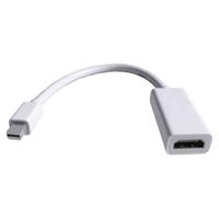 Gambar 2673 Mini Displayport (Male) to HDMI (Female) Nickel plated - Mini DP dari PusakaID Kota Bandung 3 Tokopedia