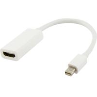 Gambar 2673 Mini Displayport (Male) to HDMI (Female) Nickel plated - Mini DP dari PusakaID Kota Bandung 1 Tokopedia
