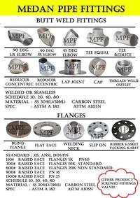 Gambar Nepel Selang 1/2" Besi Galvanis King nipple Hose Niple Nipel inch dari Medan Pipe Fittings Kota Medan 5 Tokopedia