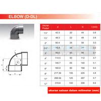 Gambar KNIE POLOS RUCIKA 3" inch D-DL PVC 90° derajat / ELBOW Knee Keni L dari Crystal Supplier Kota Semarang 3 Tokopedia