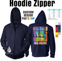 Gambar SABLON HOODIE ZIPPER CUSTOM - 1 SISI FULL COLOR - TERMURAH dari air clothing Jakarta Barat 1 Tokopedia