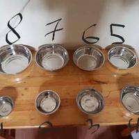 Gambar mangkok / baskom stainless steel 22 cm no 5 dari Perabotshop15 Kab. Tangerang 2 Tokopedia
