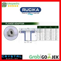 Gambar FLANGE PPR RUCIKA 2 1/2" inch GREEN / Flange Wavin Tigris PPR 75 mm dari Crystal Supplier Kota Semarang 3 Tokopedia