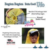 Gambar YooBerry Jas Hujan Anak UFO Raincoat Rain Coat UFO - Blue S dari Berry Baby Kota Bandung 5 Tokopedia