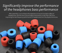 Gambar KZ Memory Foam Eartips Eartip 3 Size SML Noise Isolating Acoustics ORI - Hitam dari Tech Cube Store Kota Administrasi Jakarta Barat 5 Tokopedia