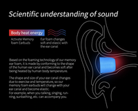 Gambar KZ Memory Foam Eartips Eartip 3 Size SML Noise Isolating Acoustics ORI - Hitam dari Tech Cube Store Kota Administrasi Jakarta Barat 3 Tokopedia