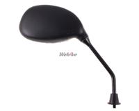 Gambar Spion NTB HONDA ZOOMER (Ruckus, NPS50) dari Webike Indonesia Kota Administrasi Jakarta Selatan 1 Tokopedia