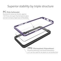 Gambar GOOSPERY Samsung Galaxy S10 G973 New Bumper X Case - Black dari Goospery Indonesia Kab. Tangerang 3 Tokopedia