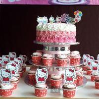 Gambar PERLENGKAPAN PESTA HELLO KITTY ISI 10 CUP CAKE TOPPER HIASAN KUE ULTAH dari mainanmurahjkt Kab. Bekasi 2 Tokopedia
