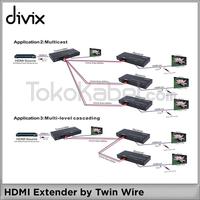 Gambar Extender HDMI by Twin Wire dari tokokabel Kota Administrasi Jakarta Utara 4 Tokopedia