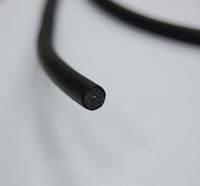Gambar Kabel Plug DAYTONA dari Webike Indonesia Kota Administrasi Jakarta Selatan 2 Tokopedia