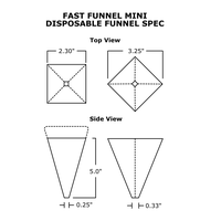 Gambar Fast Funnel Mini Single FF05-0120 Corong Kertas Sekali Pakai 6.29 Oz Praktis & Higienis untuk Cairan dari iCan Indonesia Kota Denpasar 5 Tokopedia