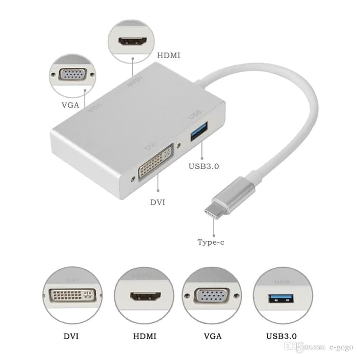 Gambar USB 3.1 Type C to VGA HDMI DVI USB 3.0 Hub adapter 4 in 1 dari Javindo Computer Kota Administrasi Jakarta Pusat Tokopedia