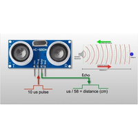 Gambar Sensor Ultrasonik HCSR 04 HC-SR04 SR04 ULTRASONIC DISTANCE MEASURING TRANSDUCER SENSOR dari Freelab Jakarta Kota Administrasi Jakarta Pusat 4 Tokopedia