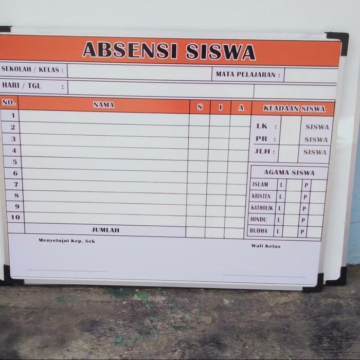 Panel Absensi Jual Papan Absensi siswa 60×90 Cm - Jakarta Timur - whiteboard master 9 ...