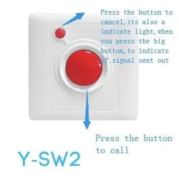 Wireless Emergency Panic Call Button For Elderly - Meeyi Y-SW2-G33 6