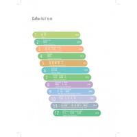 Gambar Panduan Persiapan BCT 1 dari Huan Book Store Kab. Tangerang 2 Tokopedia