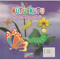 Gambar Buku Cerita Anak / Dongeng Anak - Kupu Kupu Proses Metamorfose dari LarisaShop Kota Administrasi Jakarta Pusat 4 Tokopedia