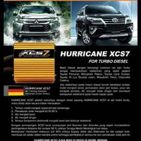 Gambar Hurricane XCS 7 Garansi 7th ORI XCS7 - Twin Turbo Super Fast Superfast dari HURRICANE XCS INDO Kota Administrasi Jakarta Utara 3 Tokopedia