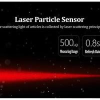 Gambar SNDWAY Air Quality Monitor PM2.5 Sensor SW-625B dari SNDWAY INDONESIA Kota Administrasi Jakarta Selatan 5 Tokopedia