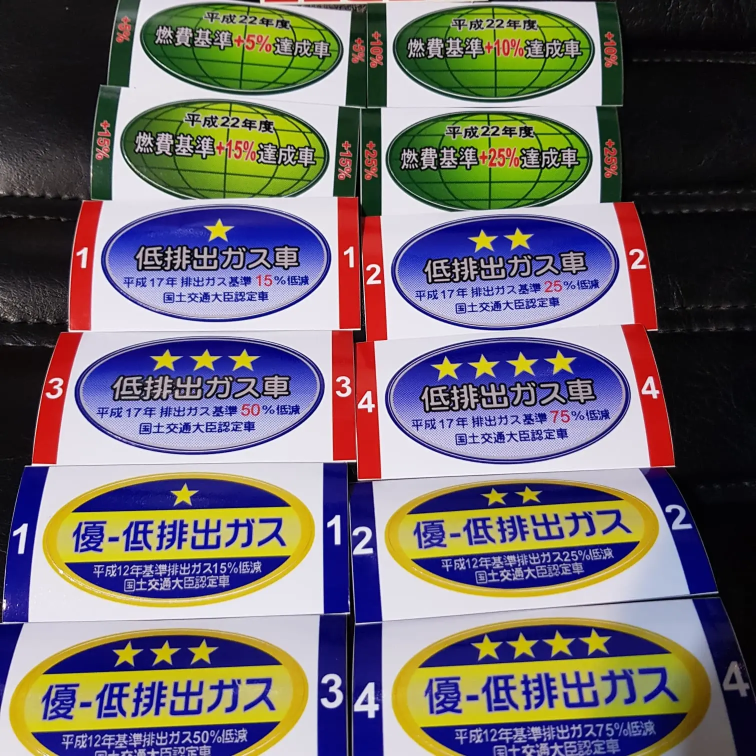 sticker emisi mobil cbu import mobil - Shop | Tokopedia