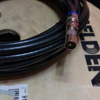 Gambar KABEL LOOP OUT ANTENNA BELDEN RG 6 UNTUK SET TOP BOX TV 3 METER dari SIVALI INDO NETWORK Kota Administrasi Jakarta Barat 3 Tokopedia