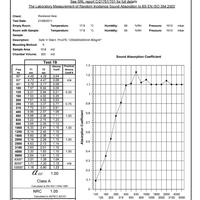 Gambar Rockwool Peredam Suara Den 100 Kg/m3 dari SAG Acoustics Kota Bekasi 4 Tokopedia