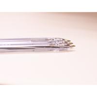 Gambar Ballpoint/ Pulpen Faster F3, 0.5mm- Black &Blue - Hitam dari Faster Indonesia_NEW Kota Tangerang Selatan 4 Tokopedia