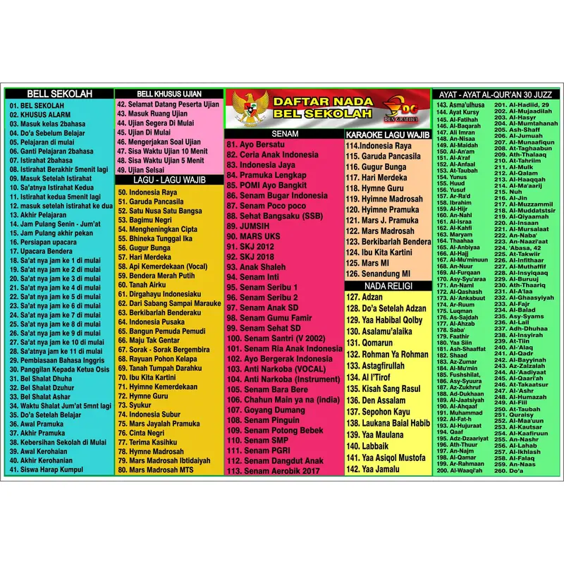 Amplifier Bell sekolah otomatis & manual 4