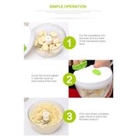 Gambar Speedy Chopper Blender Tangan Pemotong Daging Bawang Buah dan Sayuran dari Goodaymate Indonesia Kota Administrasi Jakarta Barat 4 Tokopedia
