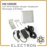 Gambar Middle Range (6 dBi) UHF RFID Integrated Reader - Electron HW-VX6330 dari Electron ID_NEW Kota Tangerang 5 Tokopedia