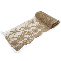 Gambar Torenda Renda Spanyol Light Brown / (Meter)-SP8413 dari Torenda Kota Administrasi Jakarta Pusat 3 Tokopedia