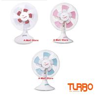 Gambar Turbo Desk Fan CFR 1082 Kipas Angin Meja CFR1082 - Merah dari amac electronic store Kota Tangerang 1 Tokopedia