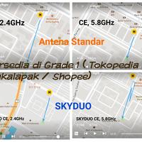 Gambar Antena ORT Skyduo 2.4 &5.8GHz untuk Dji Mavic 2 Pro/Zoom/Air/Spark/P4P dari Grade 1 Jakarta Utara 5 Tokopedia