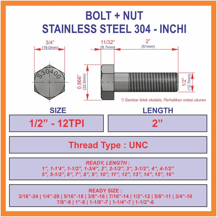 Jual Baut mur INCHI - 1/2