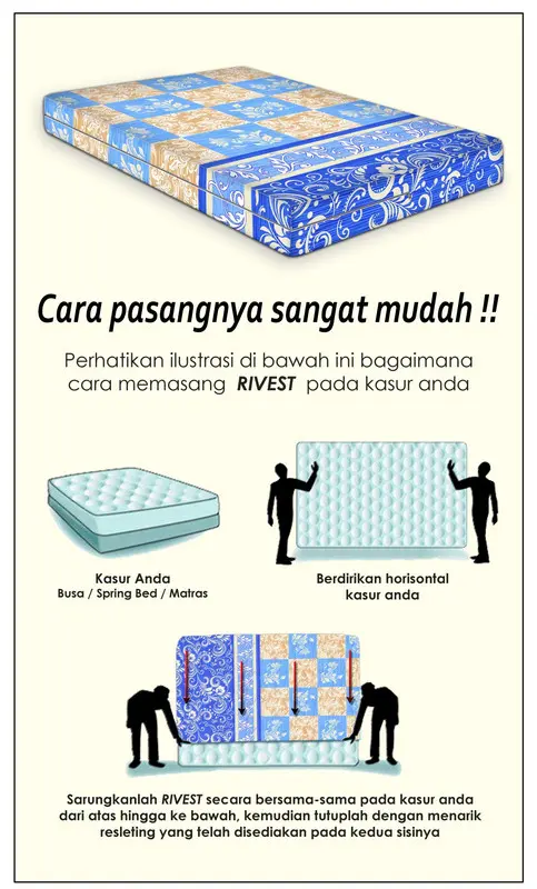 Rivest Sarung Kasur 180 x 200 x 20 - Simple Green 4