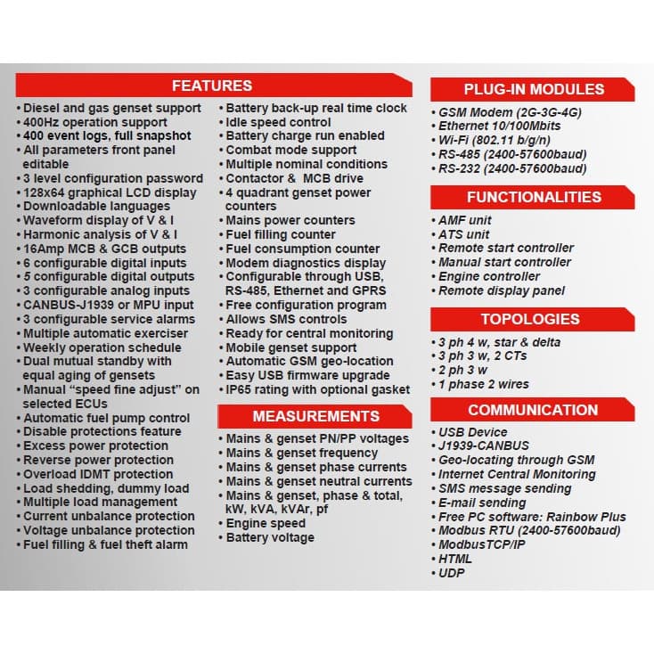 Media 2