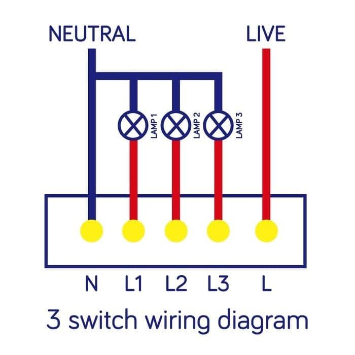 BARDI Smart Wall Switch 3 Gang Saklar Sentuh Touch Wifi Otomatis IoT 5