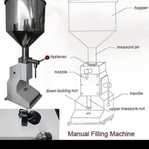 Mesin Filling Krim / Pasta Filling Machine / A-03