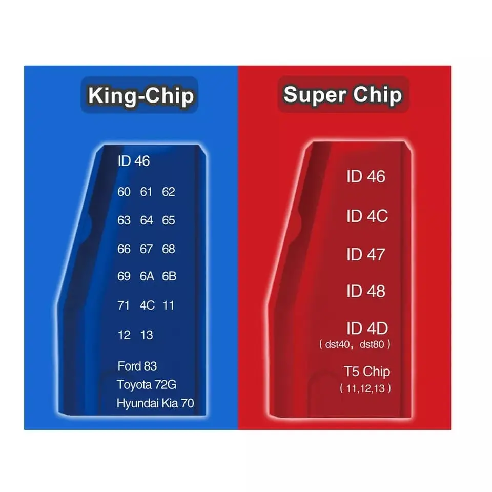 JMD King Chip Super Chip Immobilizer Untuk Handy Baby