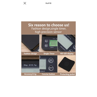 Gambar IDEALIFE - Digital Coffee Scale – 3Kg/0.1GR IL-500C dari IDEALIFE Outlet Jakarta Utara 5 Tokopedia